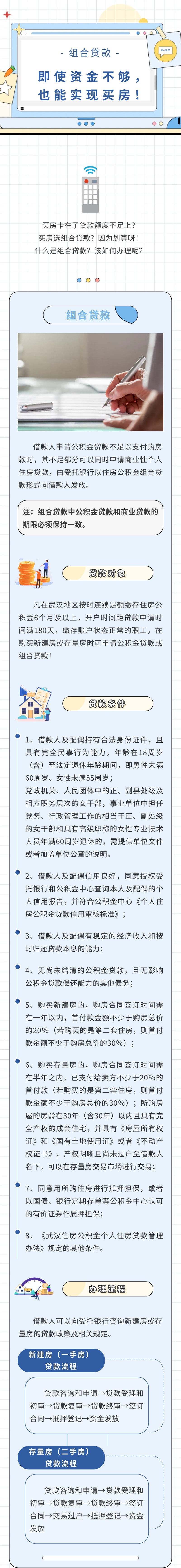 质押 的 钱 买房 (98) 사진